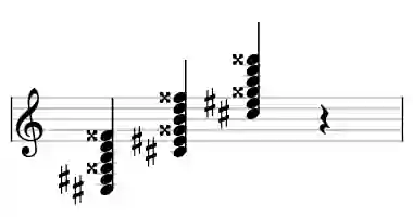 Sheet music of C# 7#5b9#11 in three octaves